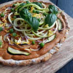 Vegane Glutenfreie Pizza Ohne Hefe Ohne Oel Rezept 1